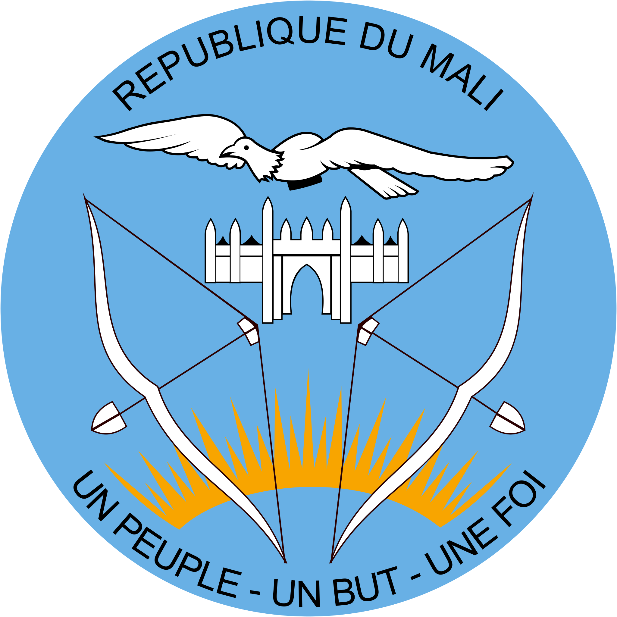 Minitère de l'energie